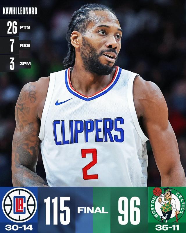 体育赛事-12月至今联盟第一！快艇会不会是争冠第一大热门？